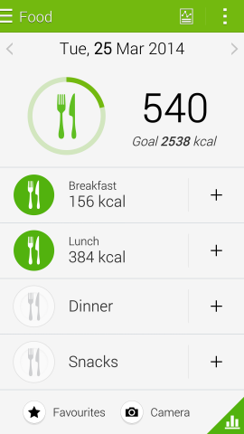 เคส-เคสมือถือ-Otterbox-Samsung Galaxy S5-เคสกันกระแทก-gear-fit-gadget-friends11